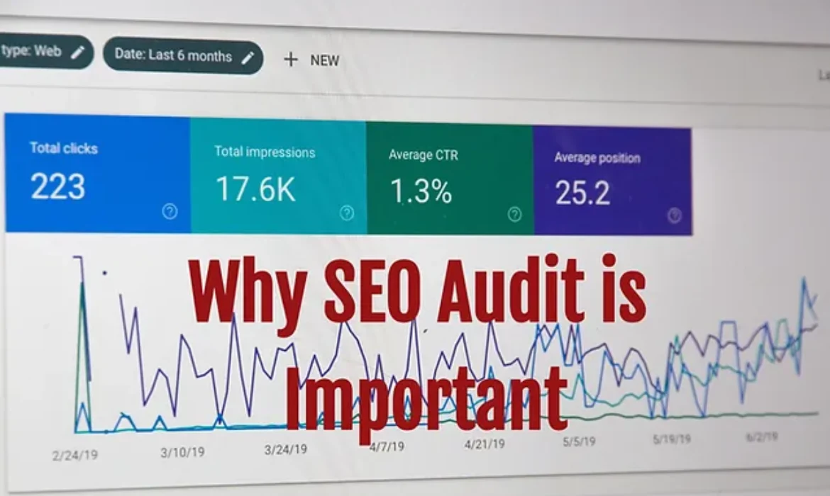 why seo audit is important