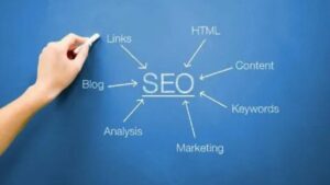 What Do You Need to Balance When Doing SEO