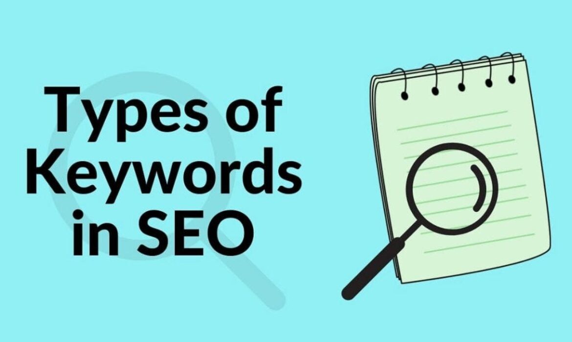 What are the 4 Keyword Types