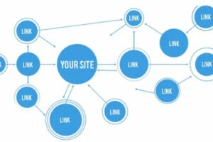 How to Do Link Building Step by Step?