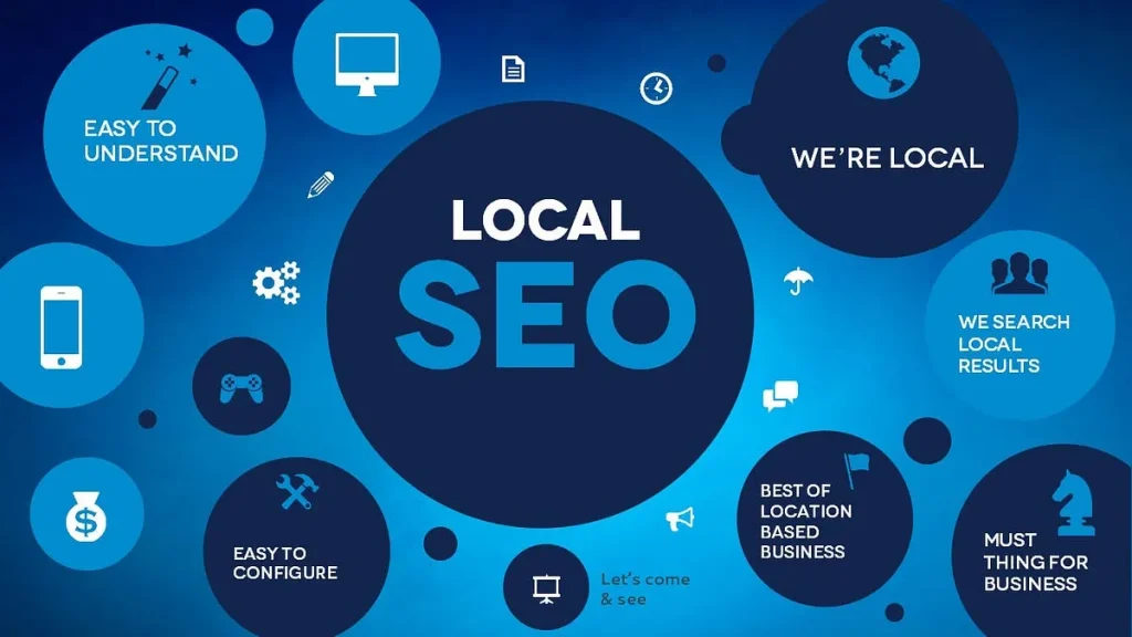 Best SEO Company in Texas