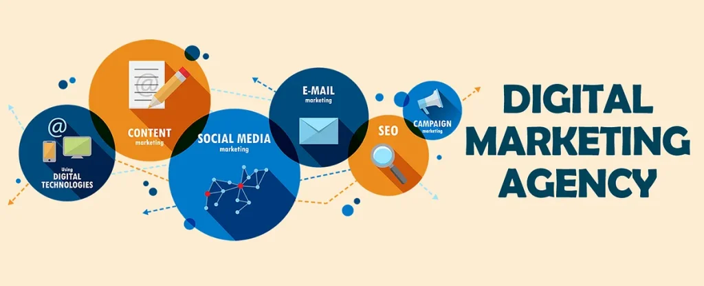 Digital Marketing Agency Woodland