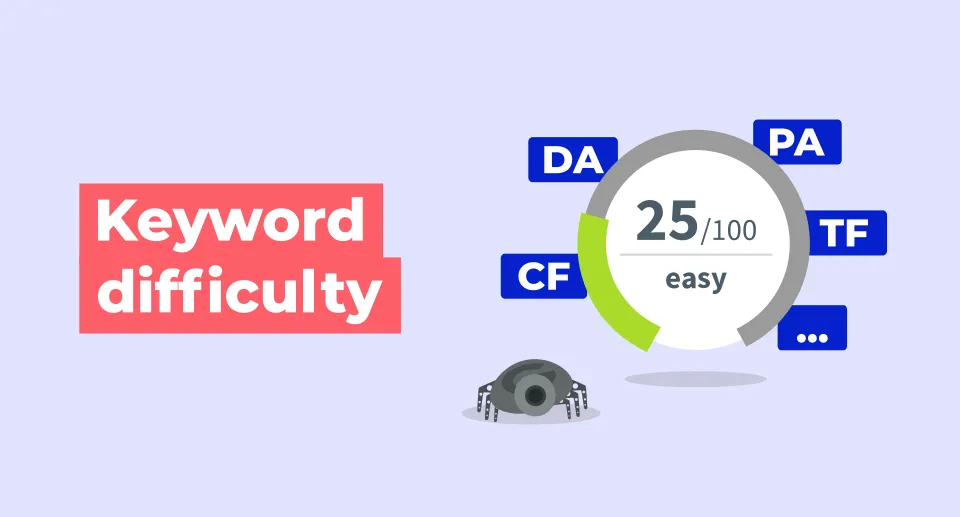 Keyword Difficulty Meaning In SEO