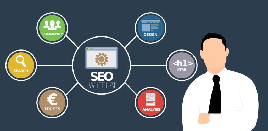 Why Should I Choose Leads First for Learning SEO